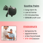 SoothePalm™— Human-Hand Neck & Shoulder Massager